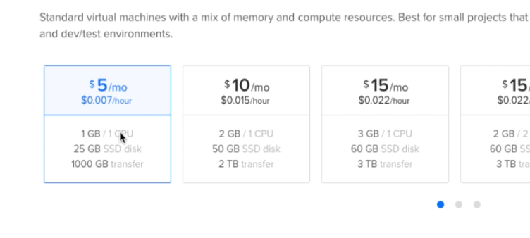 DigitalOcean Droplet Starter Standard Plan $5