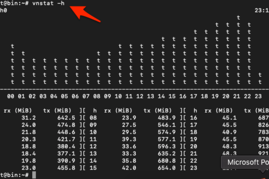 Server Bandwidth Traffic: Check usage and Estimate Bill 1