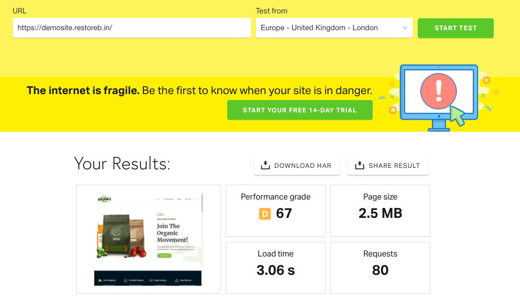 Pingdom Tools Results for WooCommerce Demo Site