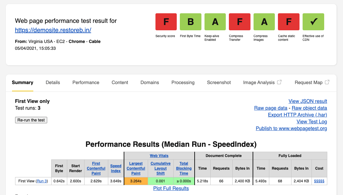 WebPageTest Results for WooCommerce Demo Site